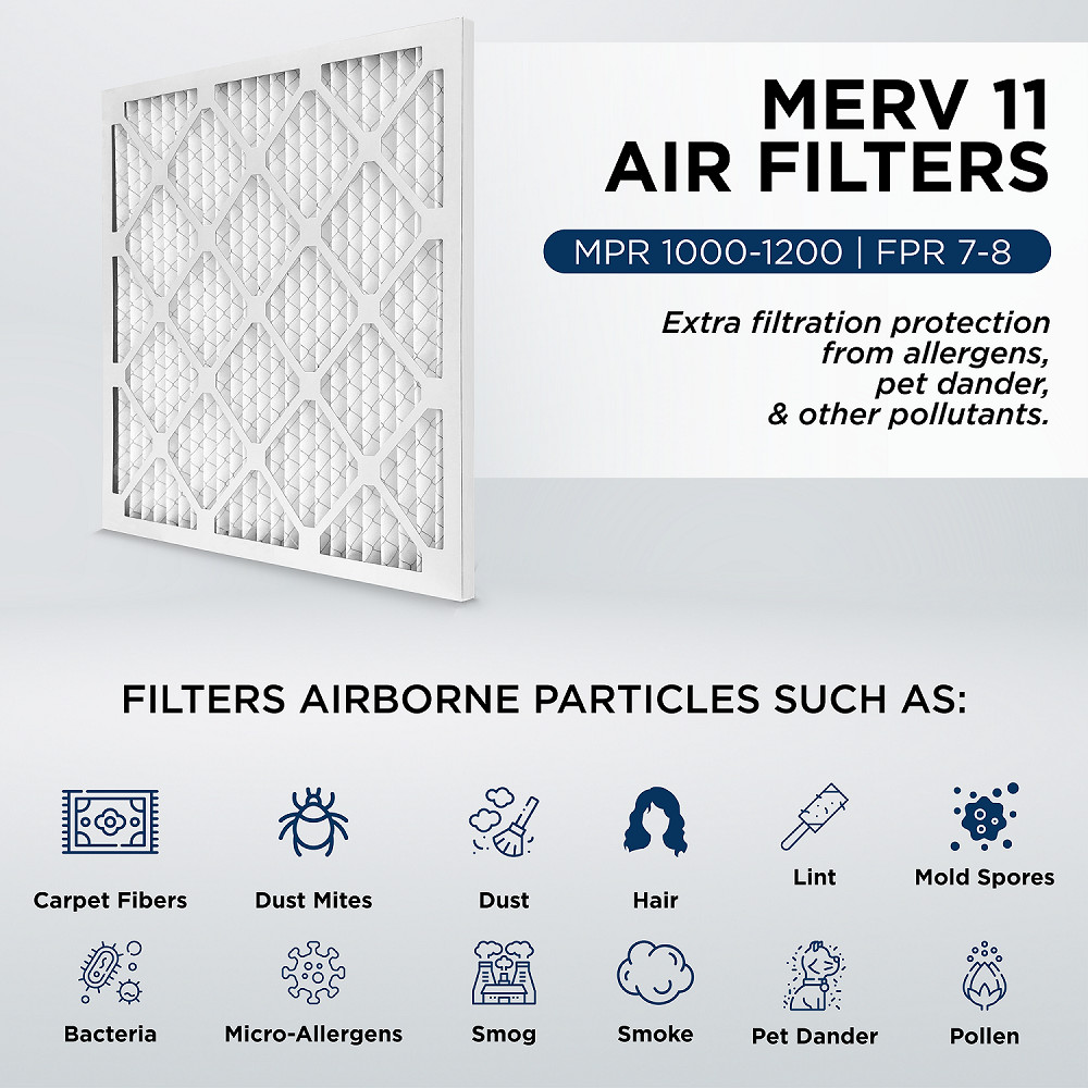 20x22x1 MERV 11 Pleated AC Furnace Air Filters. 6 Pack. USA Made.