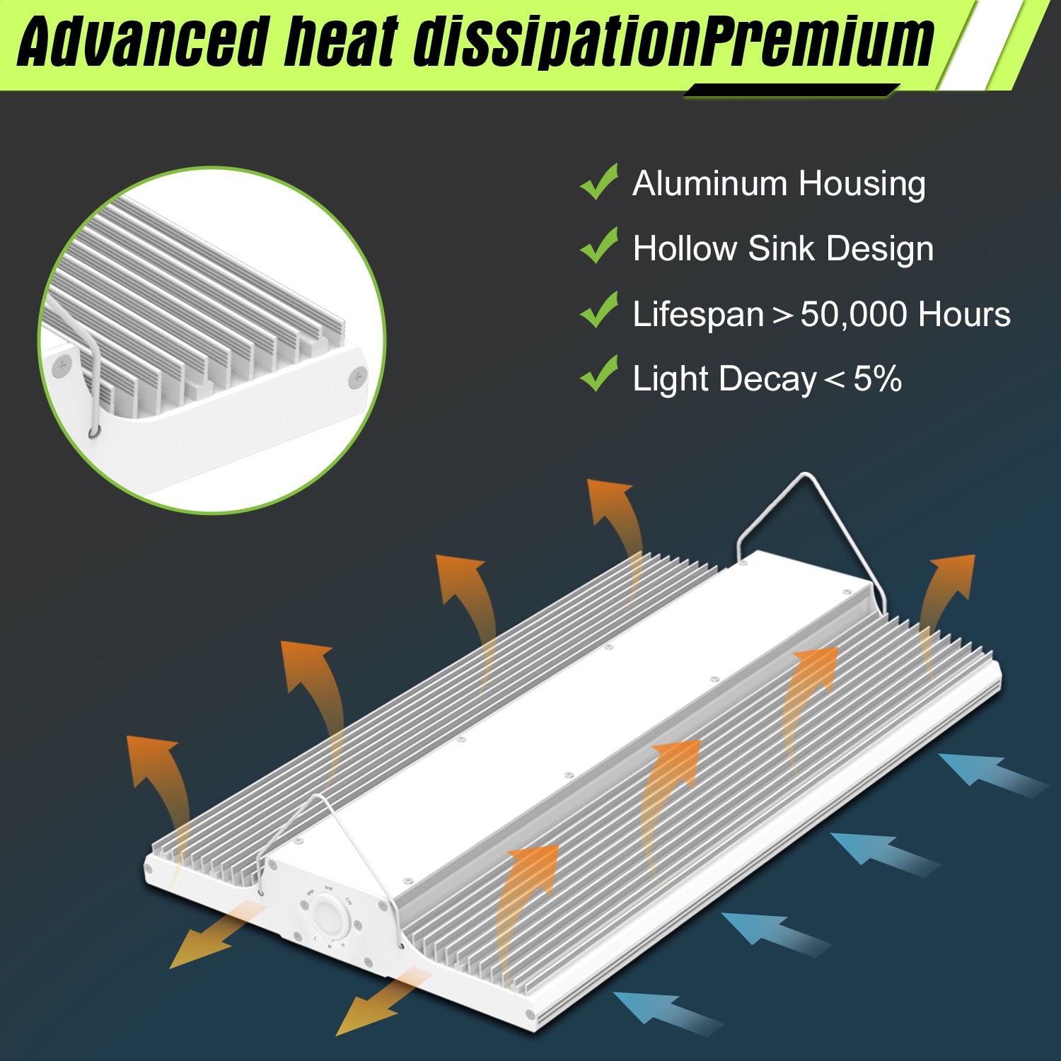 LED Linear High Bay Shop Light Dimmable 150W 22500LM Commercial Warehouse Lamp