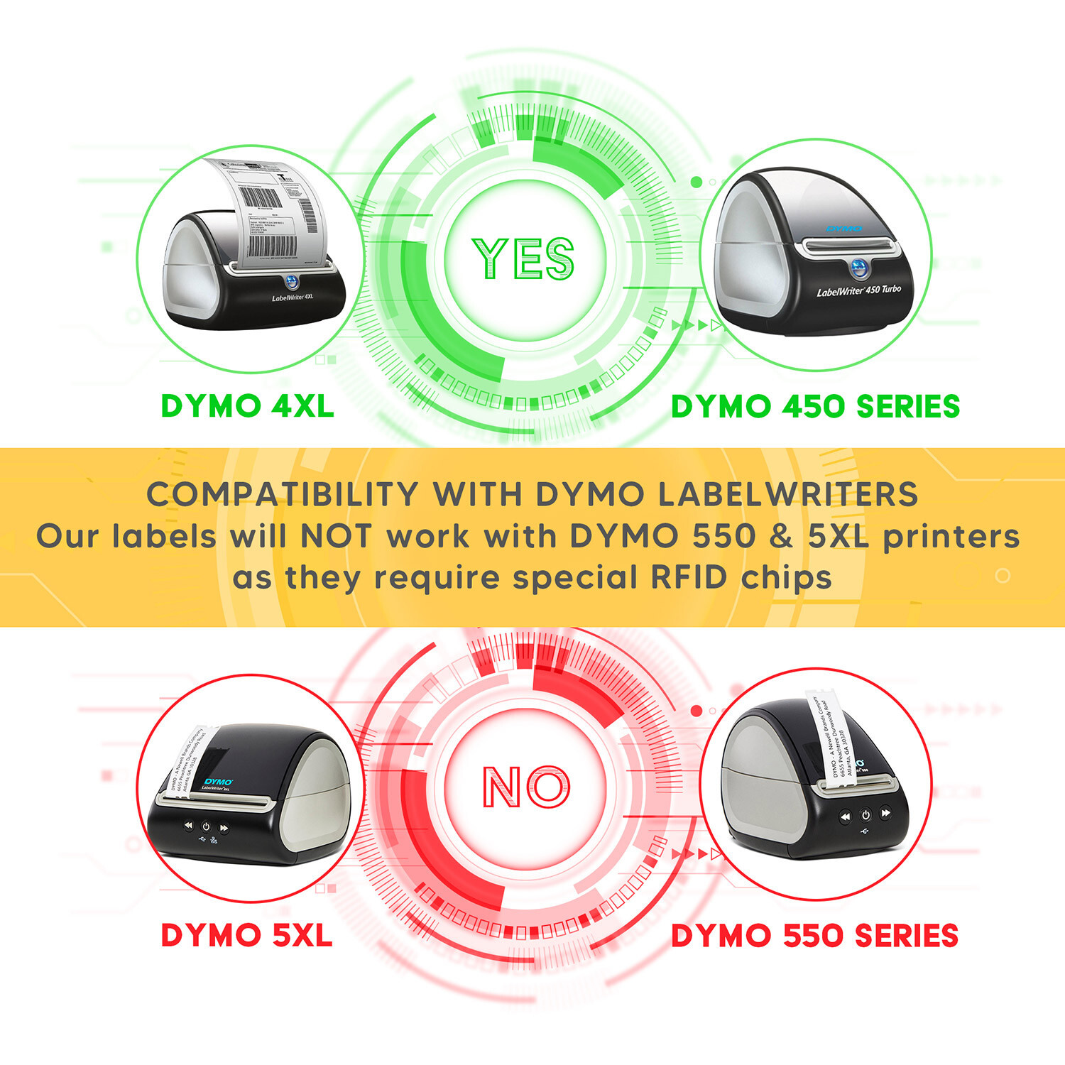 DYMO 30327 / 30576 Direct Thermal File Folder Labels – (8) Rolls of 130