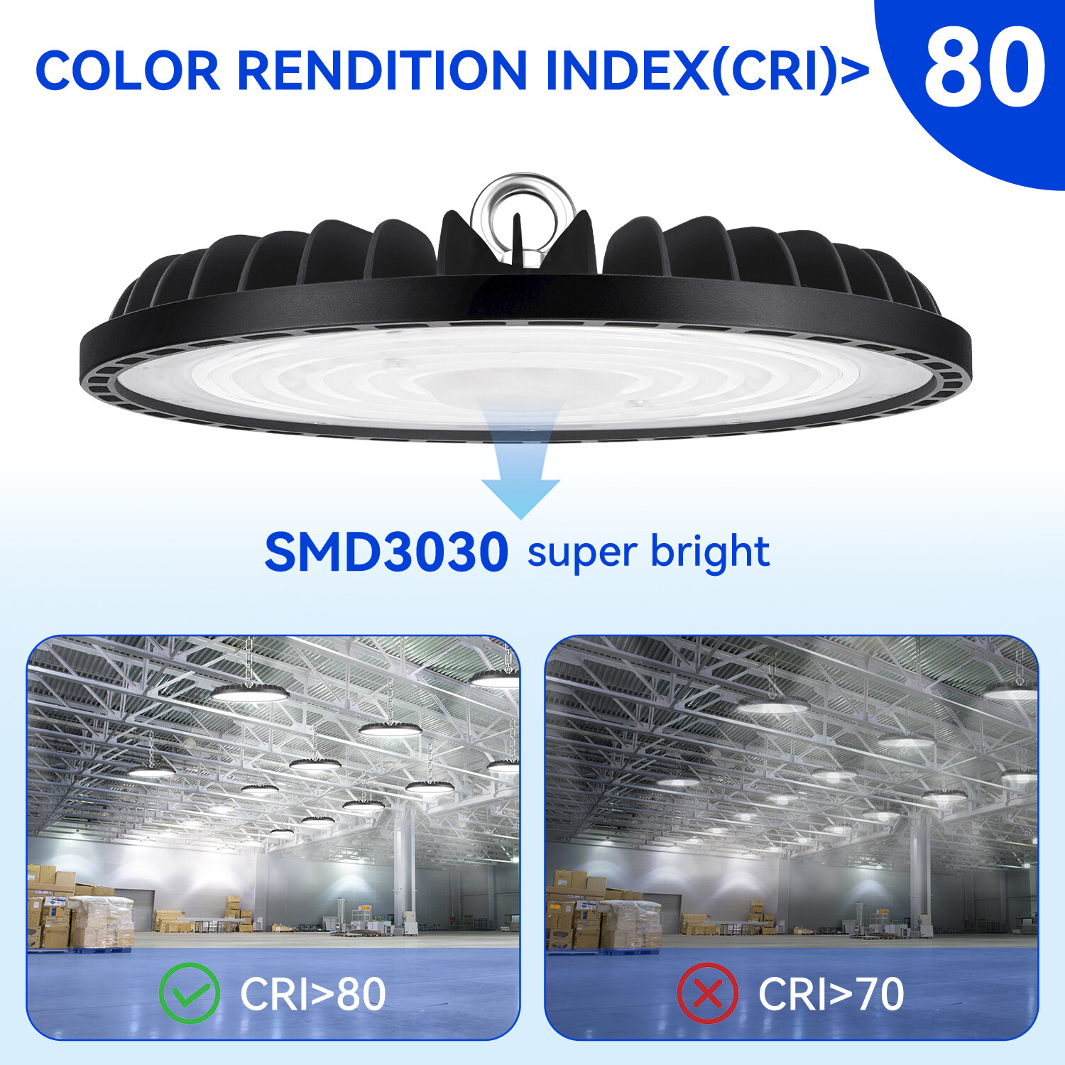 20Pcs 300W UFO Led High Bay Lights Industrial Commercial Light Fixture 90-277V
