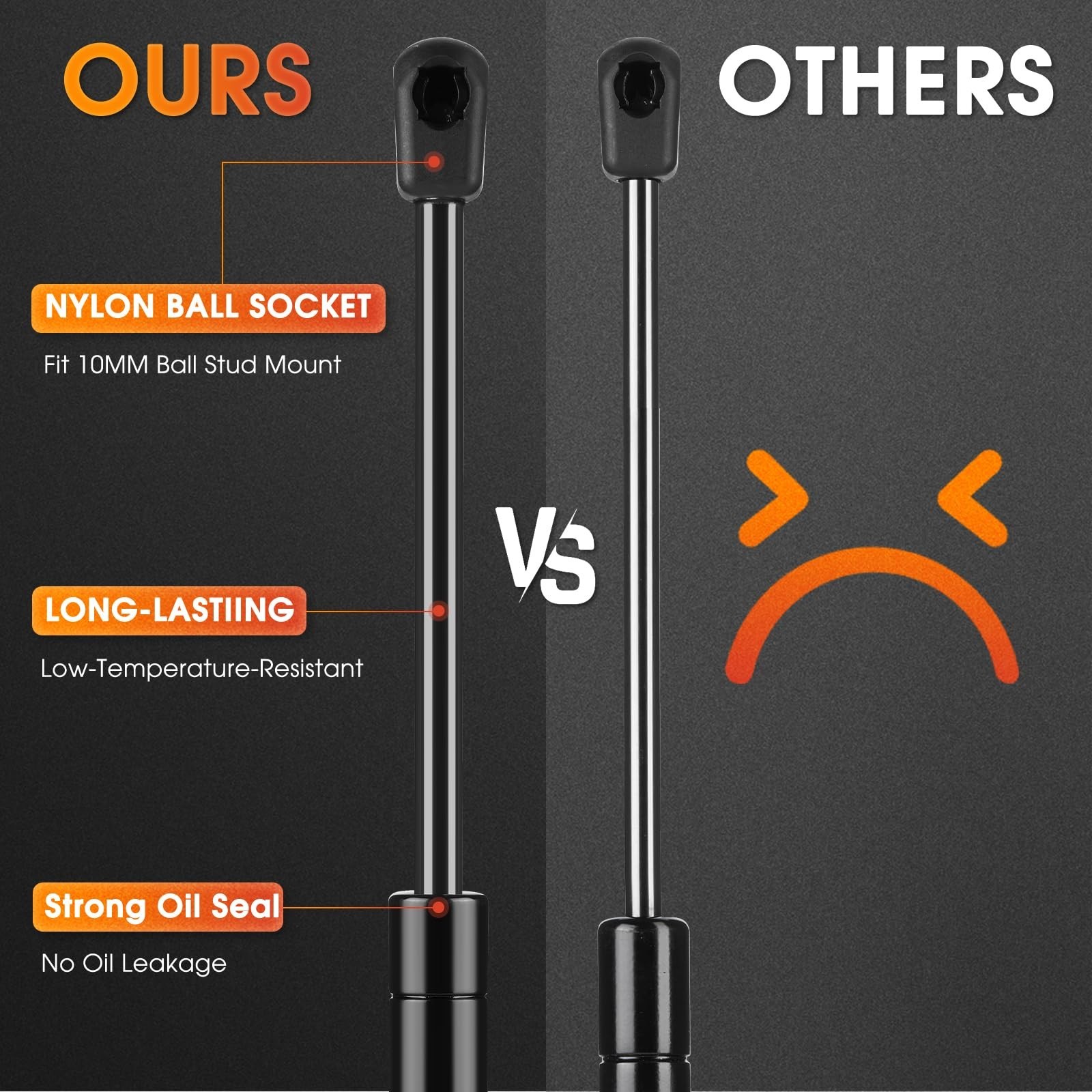 20 inch 200lb/890N Gas Struts, 20″ 200 Pounds Gas Spring Shocks Lift Support …