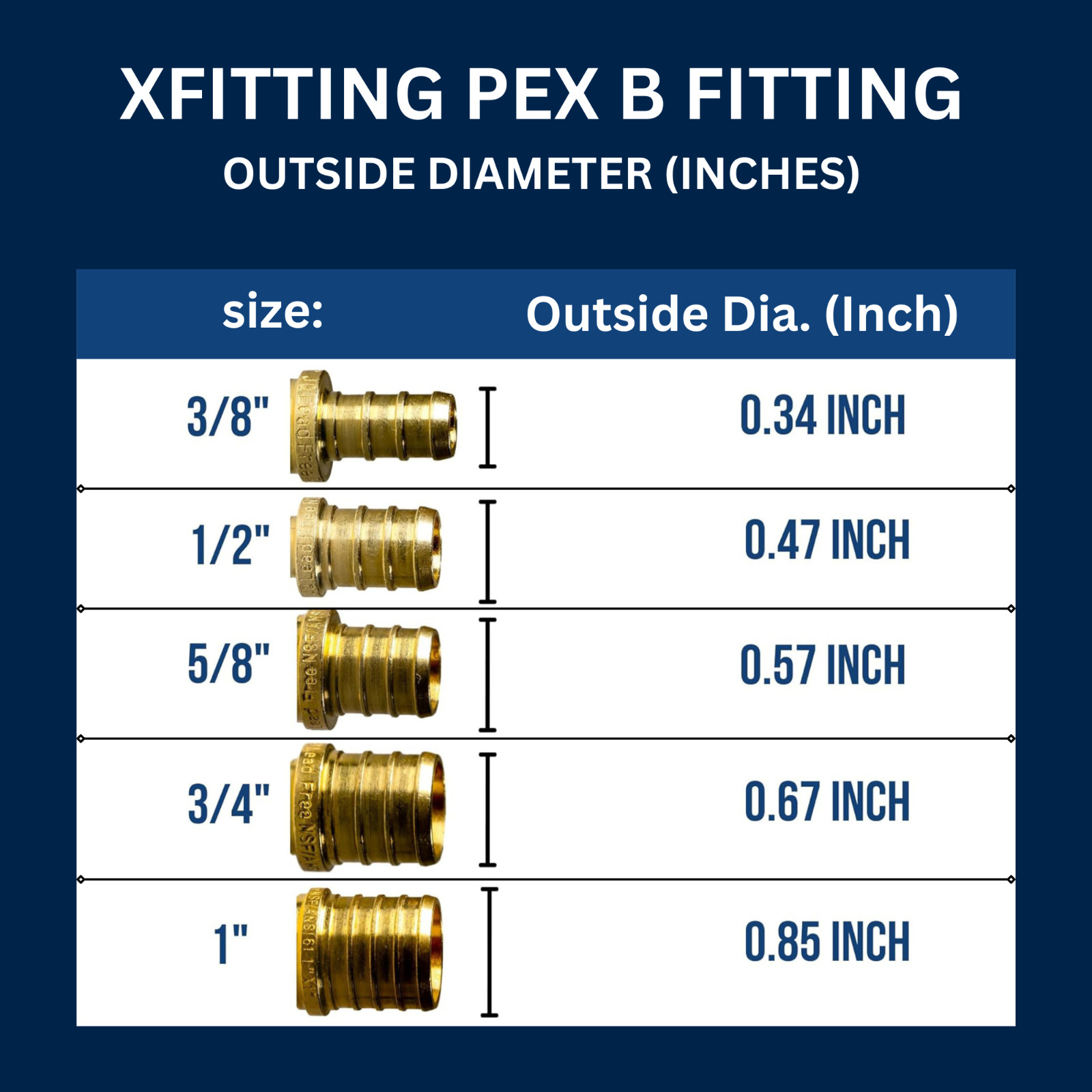 25 PIECES 1/2″ X 1/2″ X 1/2″ PEX TEE – BRASS CRIMP FITTINGS (LEAD-FREE BRASS)