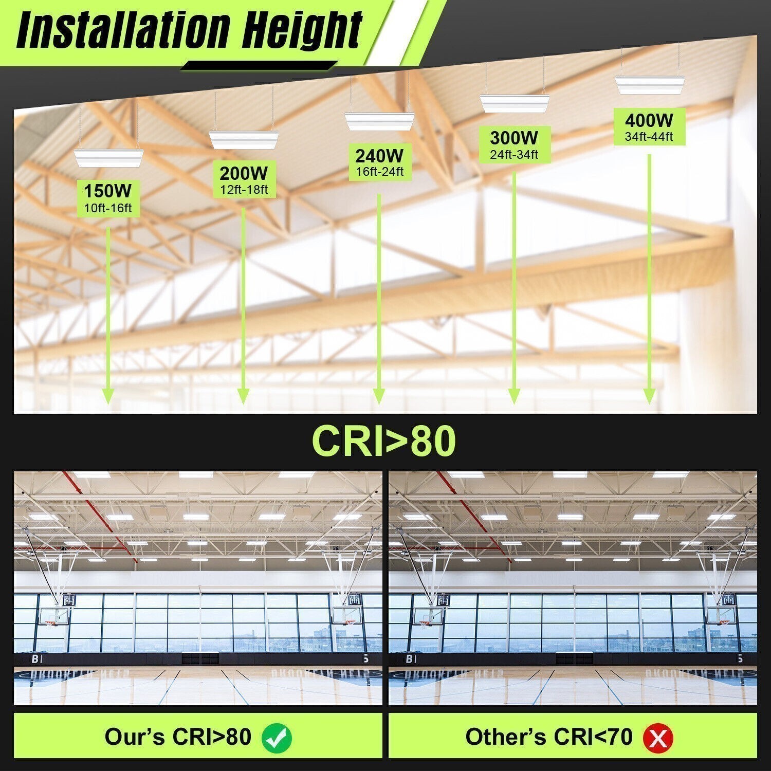 LED Linear High Bay Shop Light Dimmable 150W 22500LM Commercial Warehouse Lamp