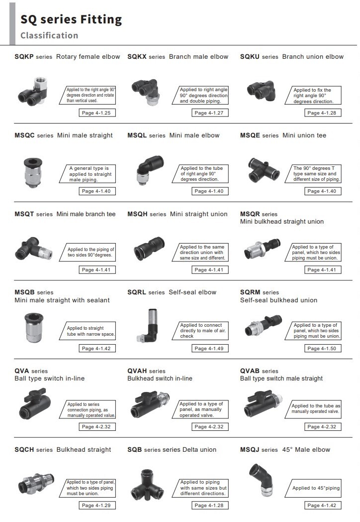 CHELIC SQX3 08 Ø8 Cross Push to connect Fitting (10 PCS PER BAG)