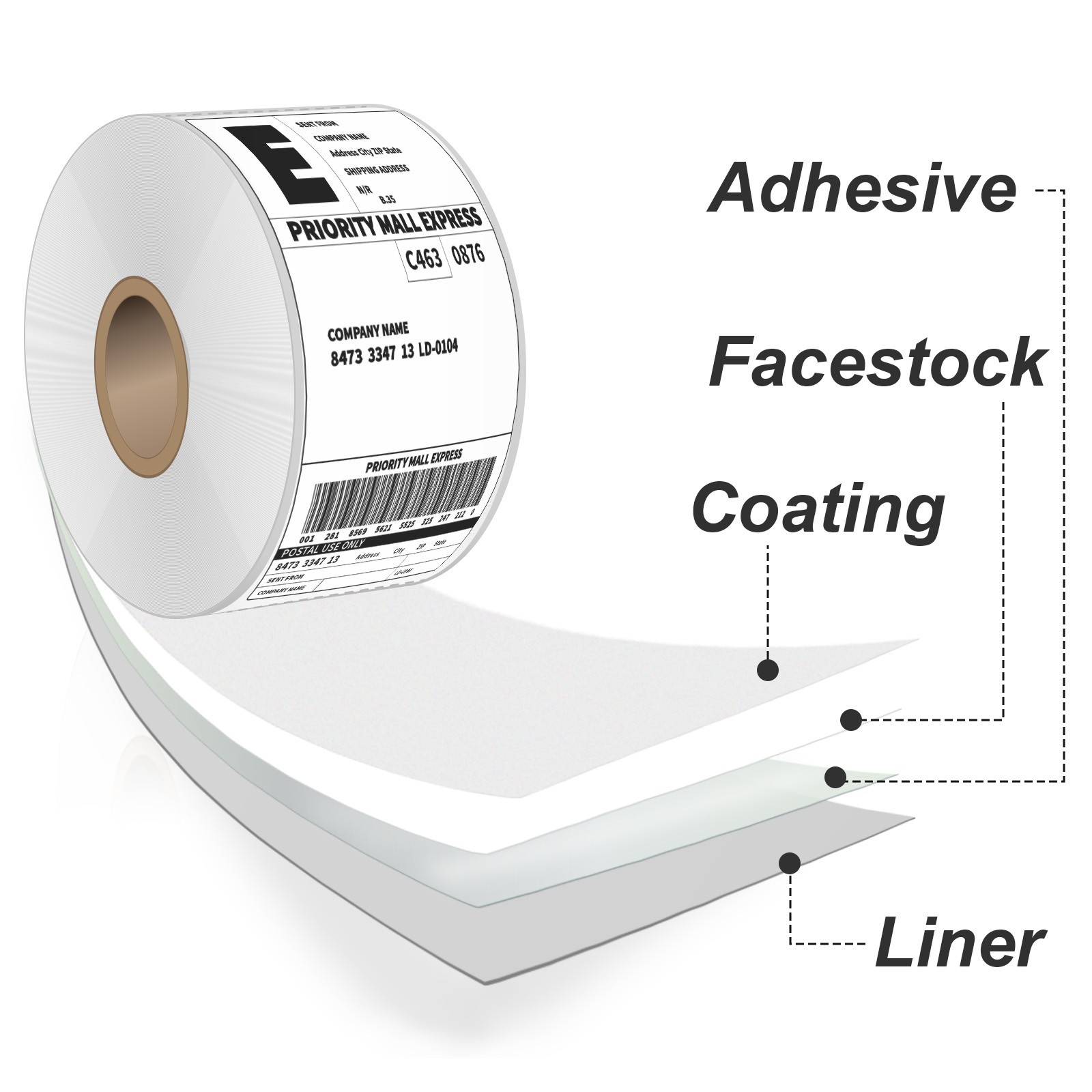 8 Rolls 4000 4×6 Direct Thermal Shipping Labels Roll – 500 Labels Per Roll