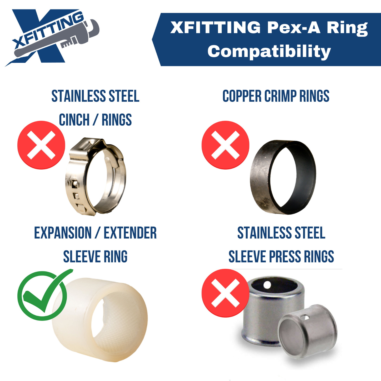 25 Pcs XFITTING 3/4″ Pex A Elbow, 3/4 Expansion Elbow, Lead Free Brass 29-2-2=25