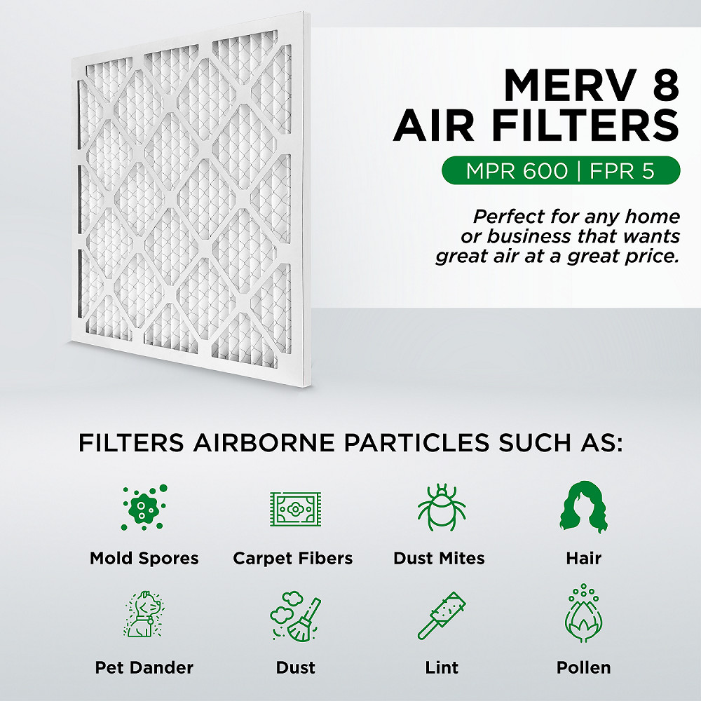 20x20x2 MERV 8 Pleated 2″ Inch Air Filters. 3 PACK