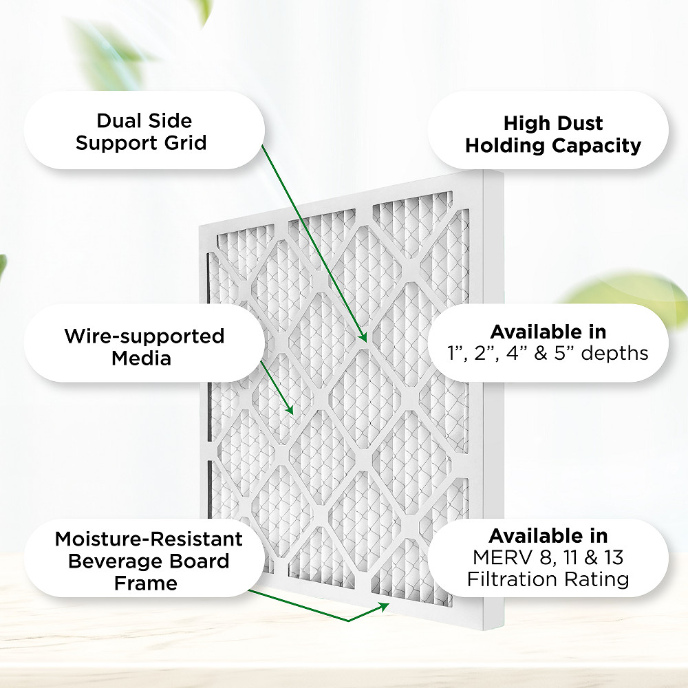 20x20x2 MERV 8 Pleated 2″ Inch Air Filters. 3 PACK