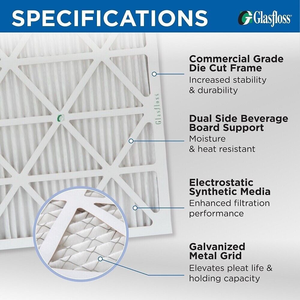 18x24x2 MERV 13 Pleated AC Furnace Air Filters by Glasfloss. Case of 12.
